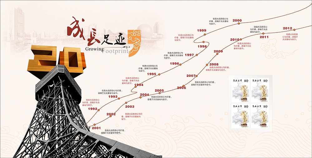 怎么成功為廣告造勢？