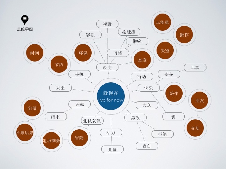 廣告設(shè)計方案怎么寫？這些技巧值得學習
