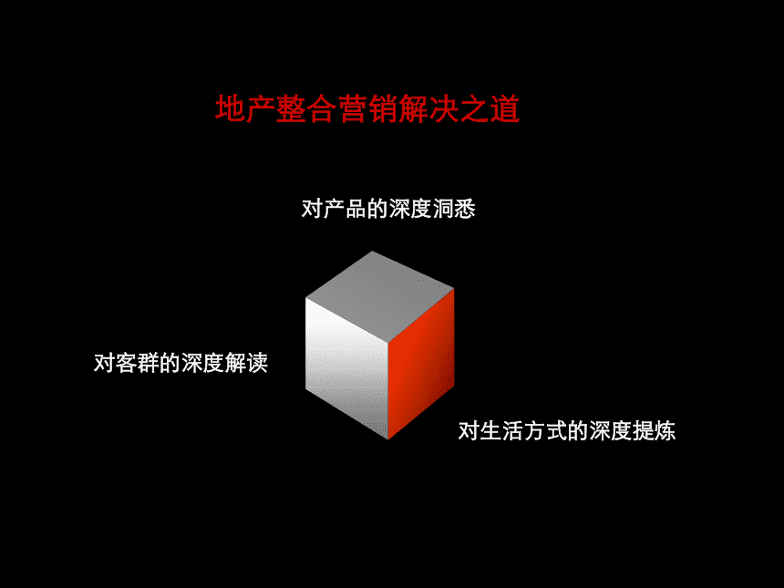 廣告營銷策劃包括什么內(nèi)容？創(chuàng)意設(shè)計是如何做的