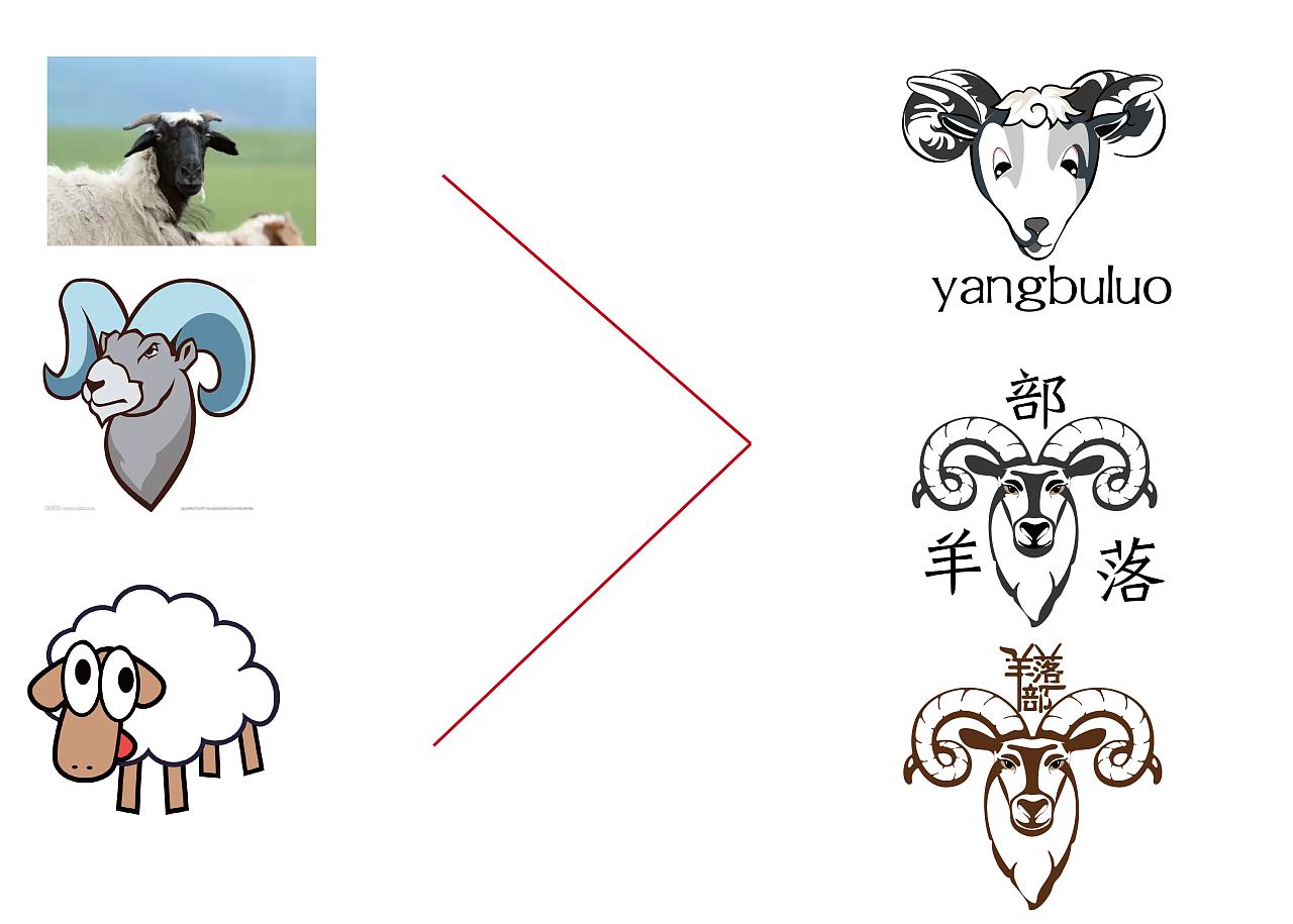 logo設(shè)計(jì)屬于哪個(gè)專業(yè)？logo設(shè)計(jì)有哪些要點(diǎn)？