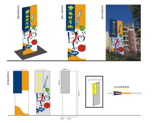 房地產(chǎn)標(biāo)識系統(tǒng)設(shè)計(jì)有哪些規(guī)范要求？